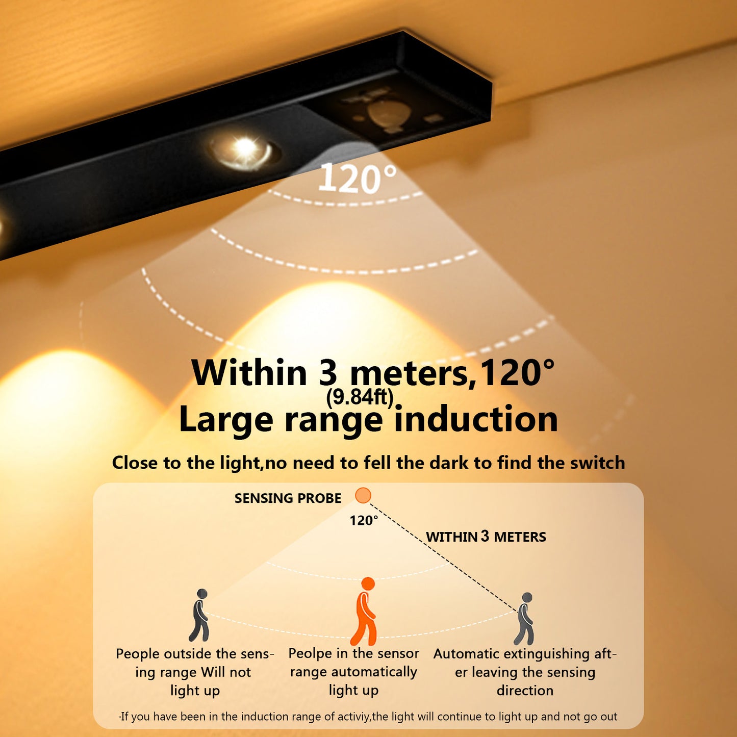 LED PIR Motion Sensor Cabinet  With USB Rechargeble